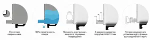 Пластиковая емкость ЭкоПром KR 4000 под плотность до 1.5 г/см3  (Белый) 5
